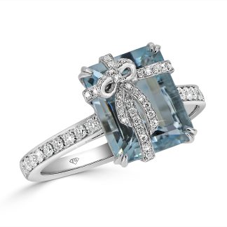 Aquamarine Jewellery